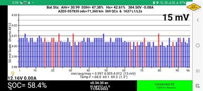 2013 Nissan Leaf - Thumbnail